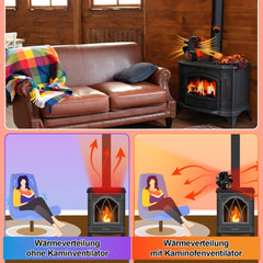 Ikodm Kaminventilator 6 Blatt mit Thermometer