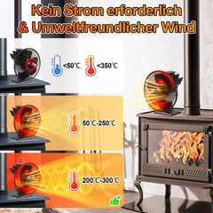 Ikodm Kaminventilator 6 Blatt mit Thermometer