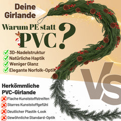 Ikodm Weihnachtsgirlande Tannengrün Kunststoff mit LED Tannengirlande