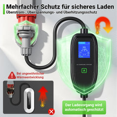 Ikodm Mobile Wallbox Ladekabel Typ 2 EV Ladegerät