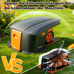 Ikodm Mähroboter Garage Kompatible Ladestationen mit klappbarem Dach