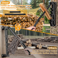 Ikodm Manueller Holzspalter,Wandhalterung Brennholzspalter, Handholzspalter, Wand Holzspalter, Wood Splitter für Outdoor & Indoor