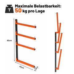 Ikodm 2 Stück Metallregal zur Holzlagerung, Kragarmregal