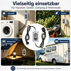 Ikodm Mobiler Drehstromzähler 32A 400V