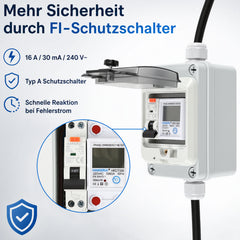 Ikodm Mobiler Drehstromzähler 32A 400V