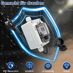 Ikodm Mobiler Drehstromzähler 32A 400V