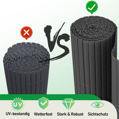 Ikodm PVC Sichtschutzmatte 3-Gewicht Verstärkung mit Kabelbindern