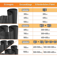 PVC Sichtschutzmatte