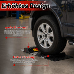 Ikodm Parkmatten 2er Set 53x25,5 cm, Rutschfester Radstopper für Garage