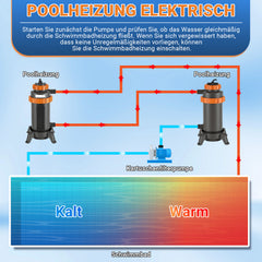 Ikodm Poolheizung Elektrisch mit Digitale Temperaturanzeige bis zu 45°