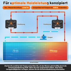Ikodm Poolheizung Elektrisch 3KW mit FI-Schutz Digitalanzeige