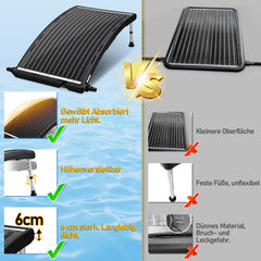 Ikodm Poolheizung Solar Pool Solarheizung