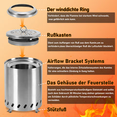 Ikodm Rauchfreie Feuerschale, Tischfeuerstelle Edelstahl mit Ständer