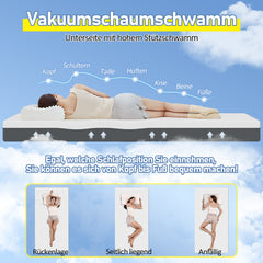 Ikodm Schaumstoffmatratze