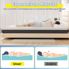 Ikodm Schaumstoffmatratze