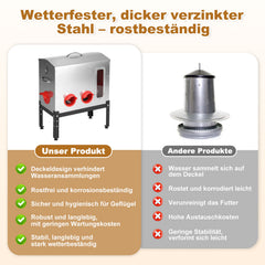 Ikodm Futterautomat für Hühner Sichtfenster