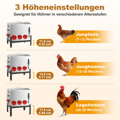 Ikodm Futterautomat für Hühner Sichtfenster