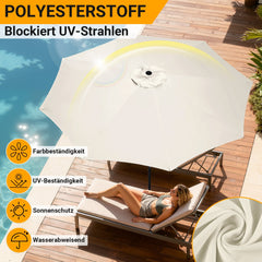 Ikodm Sonnenschirm Gartenschirm Ø3.5m