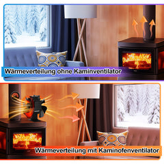 Ikodm Kaminventilator Stromloser Ventilator 8-Blätter mit Thermometer