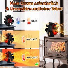 Ikodm Kaminventilator Stromloser Ventilator 8-Blätter mit Thermometer