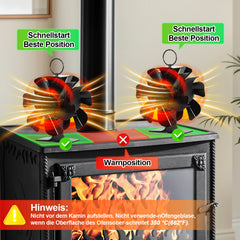 Ikodm Kaminventilator Stromloser Ventilator 8-Blätter mit Thermometer
