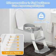Ikodm 2 in 1 Toilettentrainer für 1-7 Toilettensitz Baby WC Sitz Kinder mit Treppe