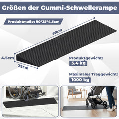 Ikodm Türschwellenrampe Rollstuhlrampe Gummi 1,5-4,5 cm