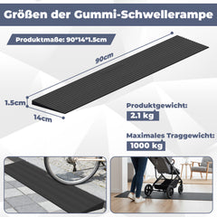 Ikodm Türschwellenrampe Rollstuhlrampe Gummi 1,5-4,5 cm