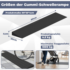 Ikodm Türschwellenrampe Rollstuhlrampe Gummi 1,5-4,5 cm