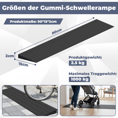 Ikodm Türschwellenrampe Rollstuhlrampe Gummi 1,5-4,5 cm
