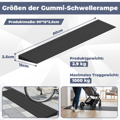 Ikodm Türschwellenrampe Rollstuhlrampe Gummi 1,5-4,5 cm