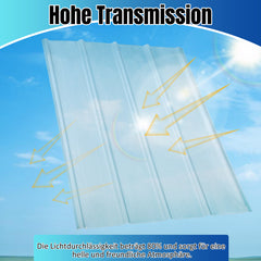 Ikodm Transparente FRP-Wellplatten für Dach, UV-beständig & lichtdurchlässig