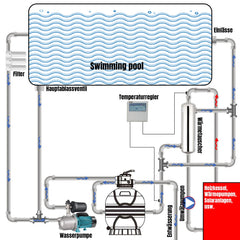Ikodm Schwimmbad Wärmetauscher Edelstahl 28KW/60KW