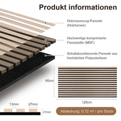 Ikodm Akustikpaneele Holz Selbstklebend