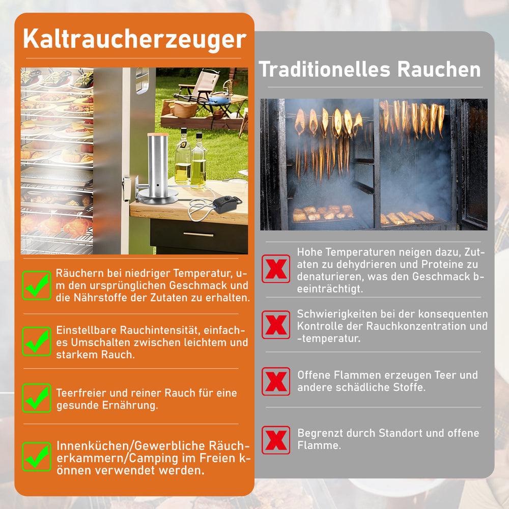 Ikodm Elektrischer Kaltrauchgenerator aus Edelstahl mit Pumpe