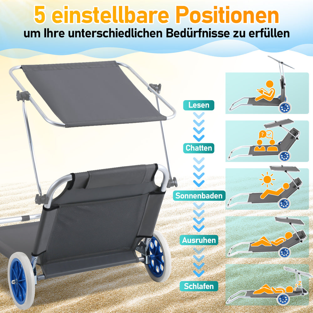 Ikodm 2-in-1 Aluminium Sonnenliege mit Rollen, klappbar & verstellbar