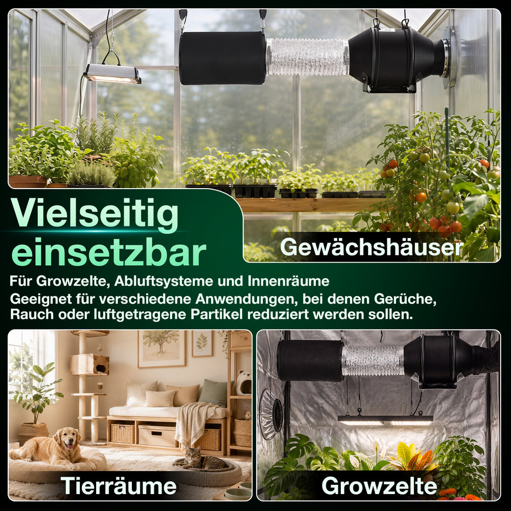 Ikodm Aktivkohlefilter für Growzelt mit waschbarem Vorfilter