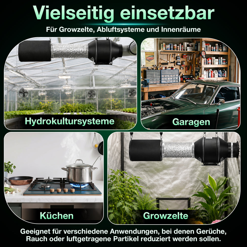 Ikodm Aktivkohlefilter für Growzelt mit waschbarem Vorfilter