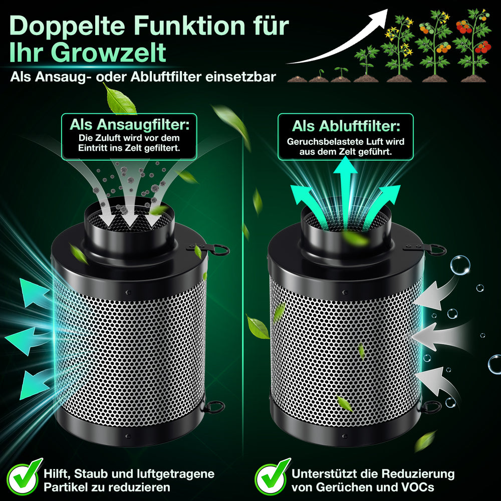 Ikodm Aktivkohlefilter für Growzelt mit waschbarem Vorfilter