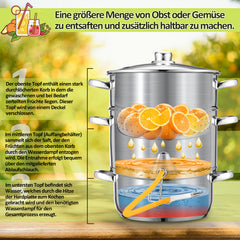 Ikodm Dampfentsafter 16L, Fruchtentsafter Ø 26cm, Edelstahl Entsafter Saftpresse für alle Herdarten geeignet