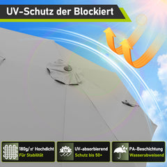 Ikodm Sonnenschirm Doppelsonnenschirm Rechteckig mit Handkurbel