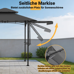 Ikodm Grillpavillon mit Markise Grillunterstand mit 2 Seitenregalen