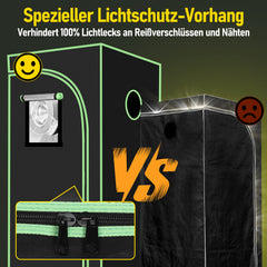 Ikodm Growzelt Growbox Komplettset Vollspektrum