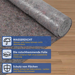 Ikodm Malervlies Abdeckvlies 220g/㎡ für Malerarbeiten
