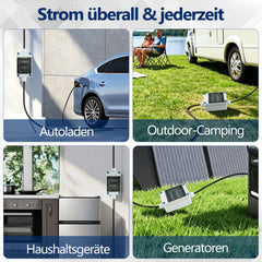 Ikodm Mobiler Drehstromzähler 32A 400V