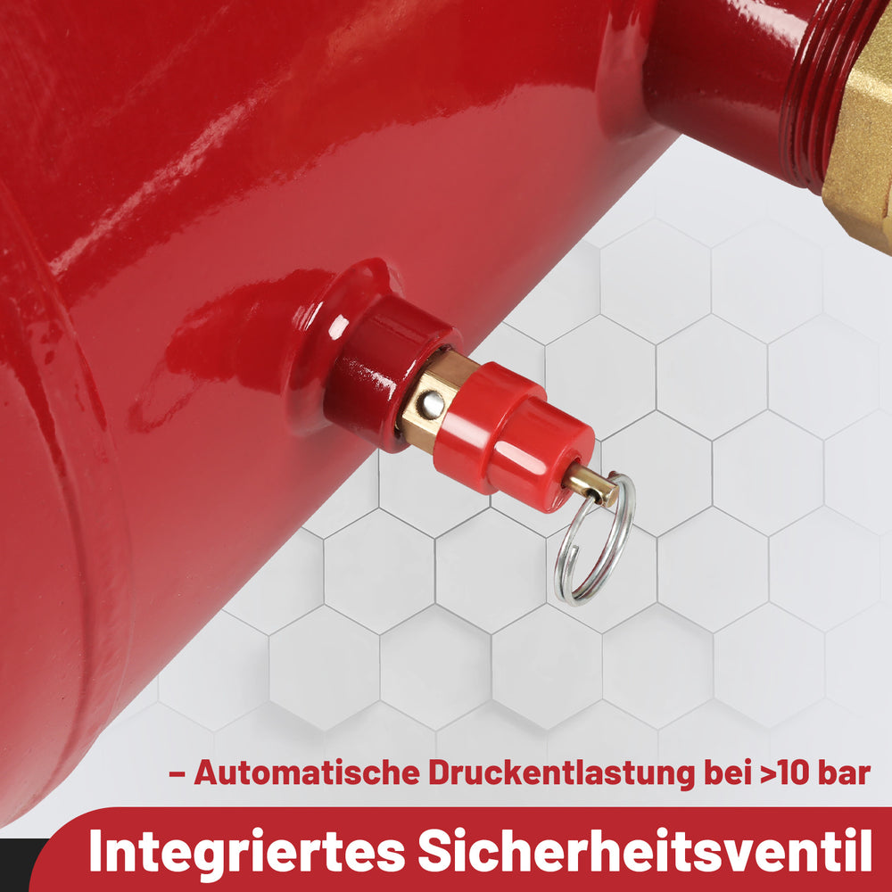 Ikodm Reifen Booster 20 L, Druckluft-Reifenfüller für Auto, LKW & Traktor