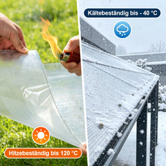 Ikodm Transparente Polycarbonat-Dachplatte