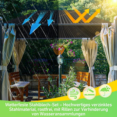 Ikodm Trapezblech Dachblech Verzinkt 12× Anthrazit / Grün 7m²