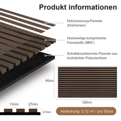 Ikodm Akustikpaneele Holz Selbstklebend